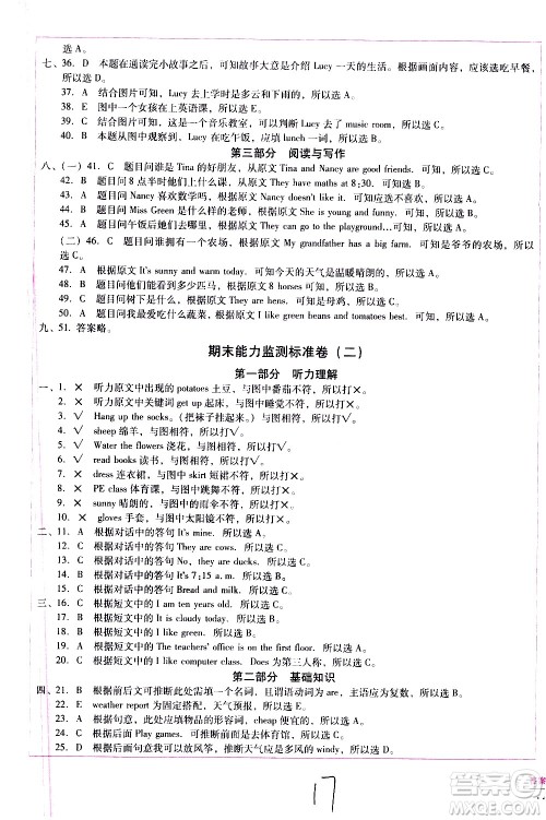 云南教育出版社2021小学能力监测标准卷英语四年级下册人教版答案