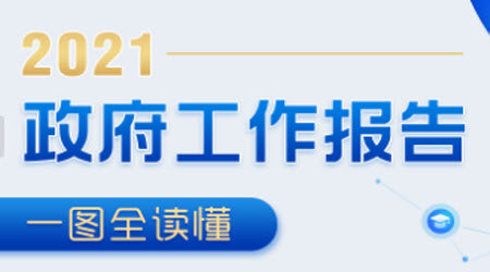 大学学生会关于2021政府工作报告的学习心得 大学学生会2021政府工作报告的学习心得500字