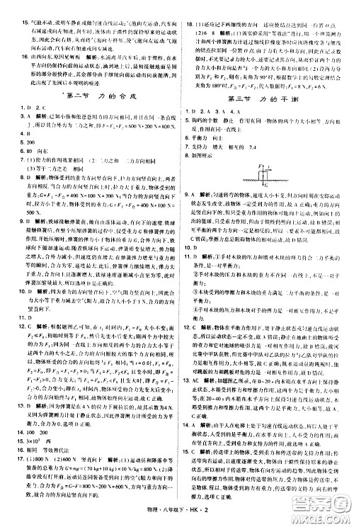 甘肃少年儿童出版社2021学霸题中题物理八年级下册沪科版答案 甘肃少年儿童出版社2021学霸题中题物理八年级下册沪科版答案