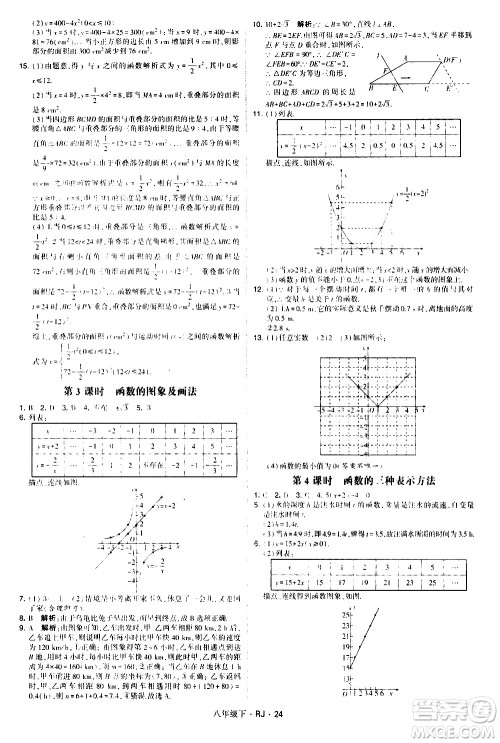 甘肃少年儿童出版社2021学霸题中题数学八年级下册人教版答案