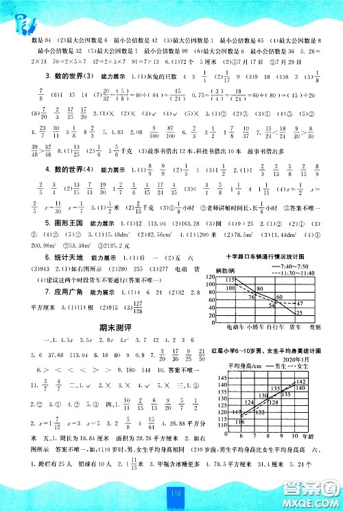 广西师范大学出版社2021自主学习能力测评数学五年级下册苏教版答案