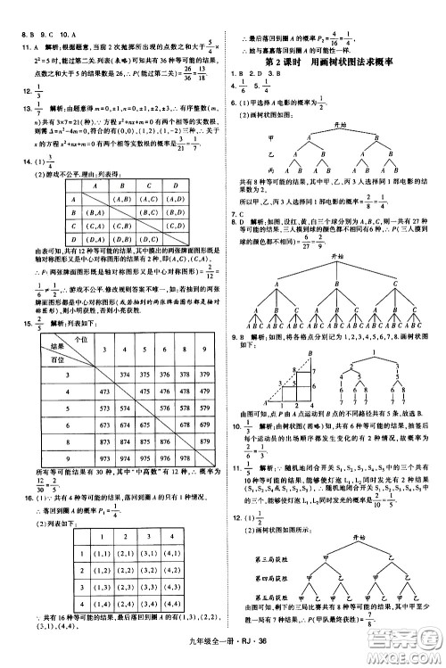 宁夏人民教育出版社2021学霸题中题数学九年级全一册人教版答案