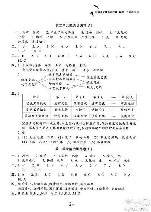 浙江教育出版社2021新编单元能力训练卷科学六年级下册教科版答案