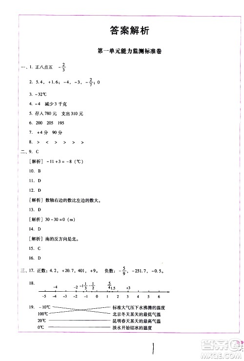 云南教育出版社2021小学能力监测标准卷数学六年级下册人教版答案 云南教育出版社2021小学能力监测标准卷数学六年级下册人教版答案