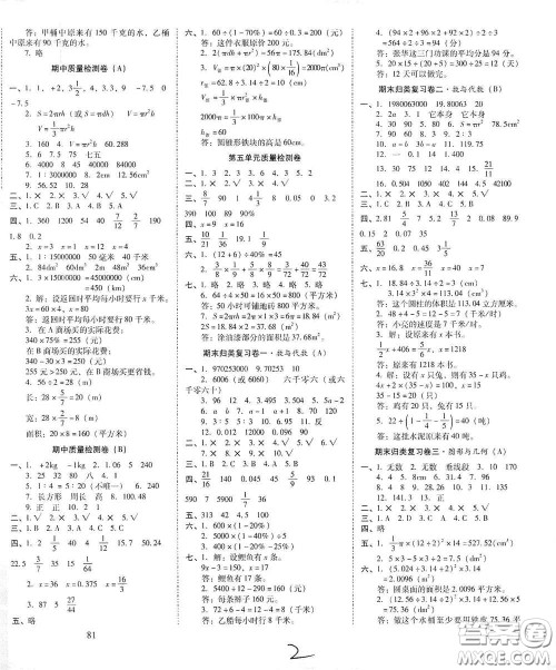 2021年春云南师大附小一线名师核心试卷六年级数学人教版答案 2021年春云南师大附小一线名师核心试卷六年级数学人教版答案