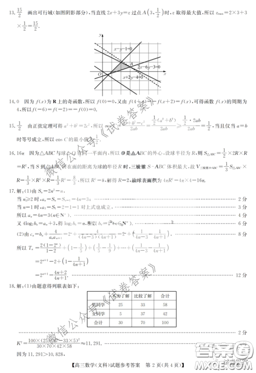 2021年齐齐哈尔一模文科数学试题及答案