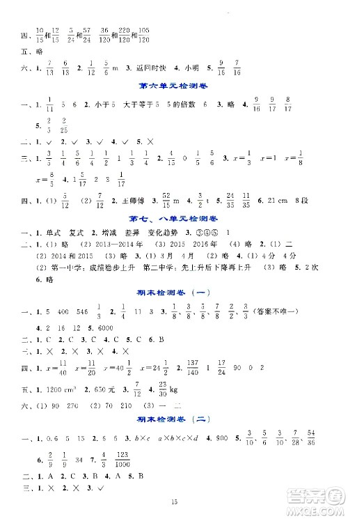 人民教育出版社2021同步轻松练习数学五年级下册人教版答案