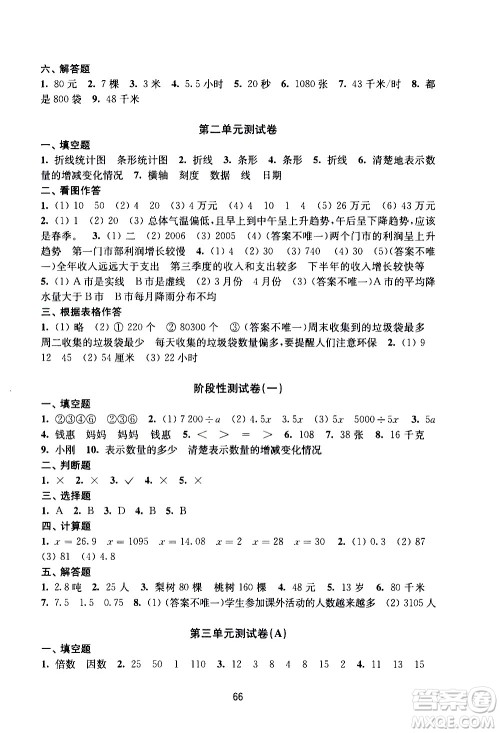 译林出版社2021练习与测试小学数学活页卷五年级下册苏教版答案 译林出版社2021练习与测试小学数学活页卷五年级下册苏教版答案