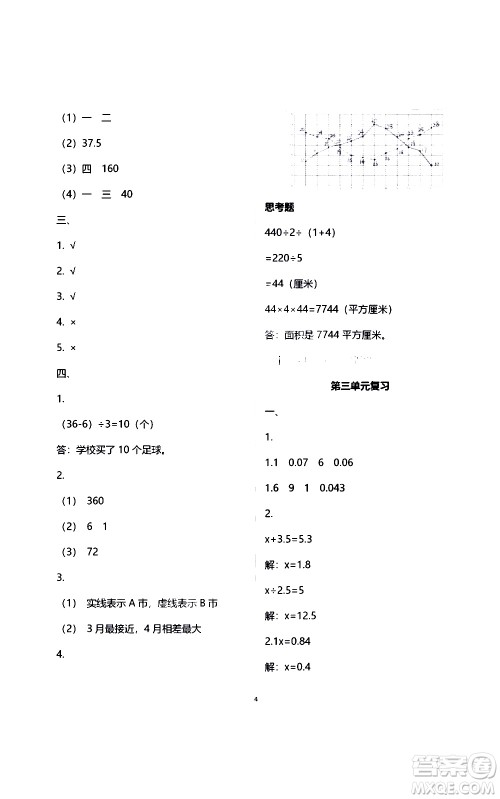 江苏凤凰教育出版社2021练习与测试检测卷小学数学五年级下册苏教版答案