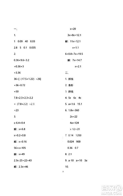 江苏凤凰教育出版社2021练习与测试检测卷小学数学五年级下册苏教版答案