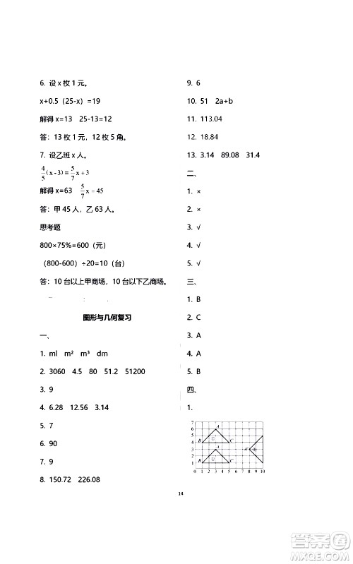 江苏凤凰教育出版社2021练习与测试检测卷小学数学六年级下册苏教版答案