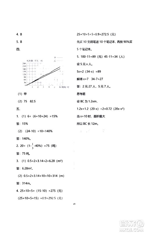 江苏凤凰教育出版社2021练习与测试检测卷小学数学六年级下册苏教版答案
