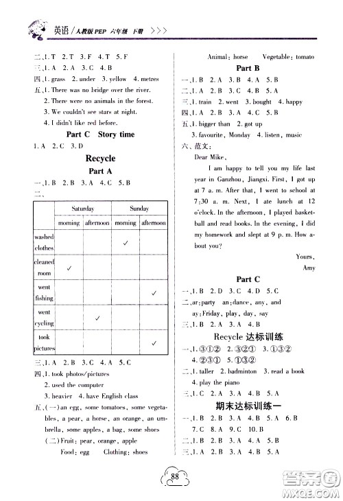二十一世纪出版社2021新课程新练习英语六年级下册人教版答案