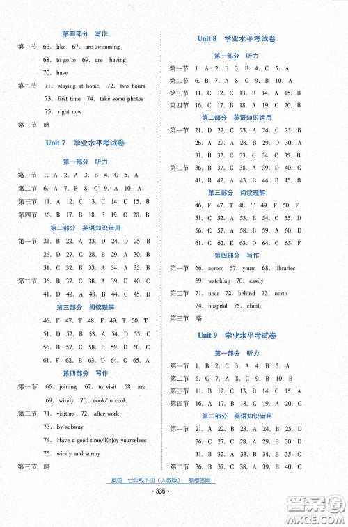 云南教育出版社2021云南省标准教辅优佳学案七年级英语下册人教版答案