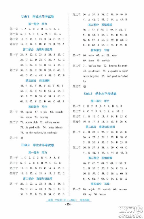云南教育出版社2021云南省标准教辅优佳学案七年级英语下册人教版答案