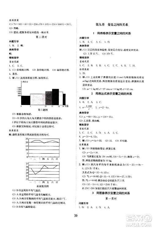 山东教育出版社2021初中同步练习册数学五四制六年级下册鲁教版答案