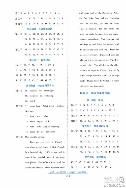 云南教育出版社2021云南省标准教辅优佳学案八年级英语下册人教版答案