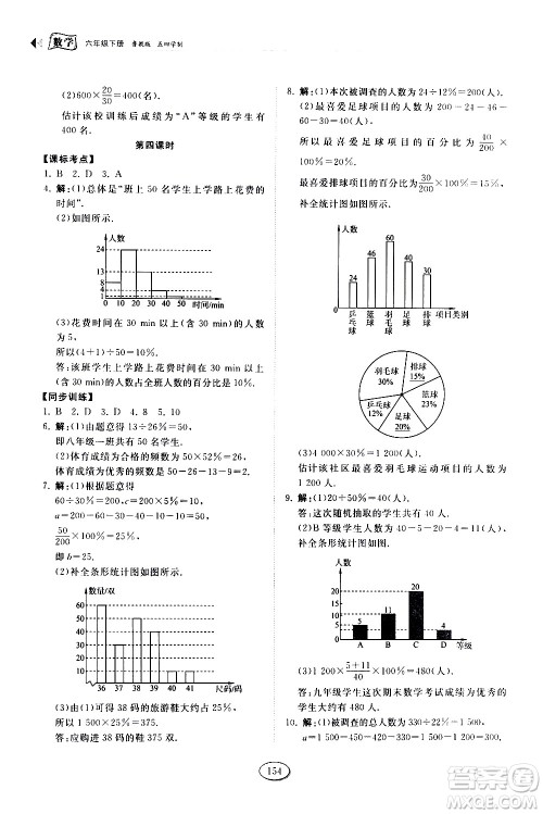 山东科学技术出版社2021初中同步练习册数学六年级下册鲁教版答案