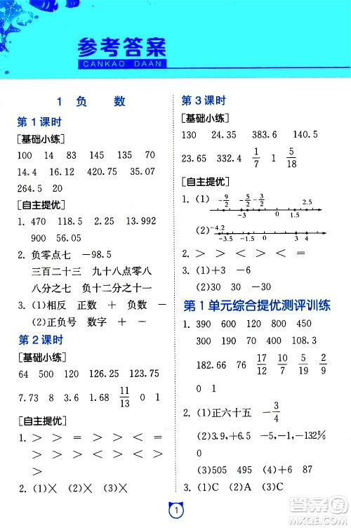 江苏人民出版社2021小学数学口算速算提优练习册六年级下册人教版答案