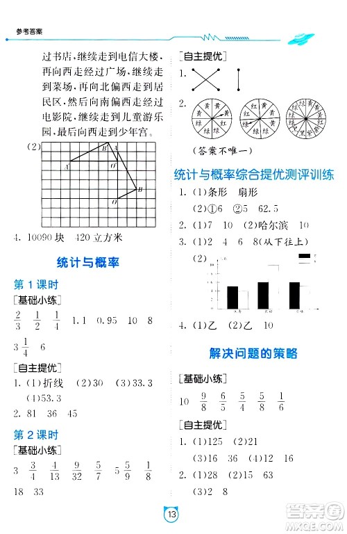 江苏人民出版社2021小学数学口算速算提优练习册六年级下册北师大版答案