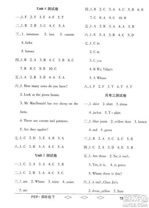 黑龙江美术出版社2021全优生单元与期末四年级英语下册人教版答案 黑龙江美术出版社2021全优生单元与期末四年级英语下册人教版答案