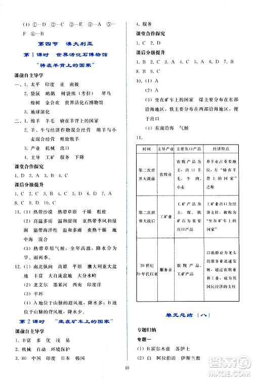 人民教育出版社2021同步轻松练习地理七年级下册人教版答案