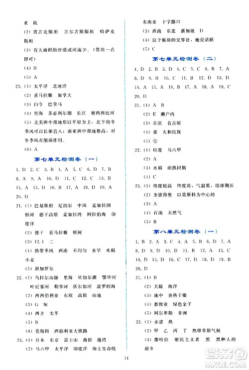 人民教育出版社2021同步轻松练习地理七年级下册人教版答案