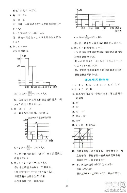 人民教育出版社2021同步轻松练习数学七年级下册人教版答案