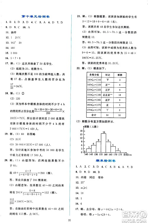 人民教育出版社2021同步轻松练习数学七年级下册人教版答案