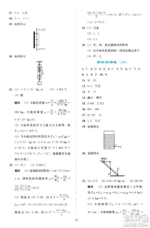 人民教育出版社2021同步轻松练习物理八年级下册人教版答案