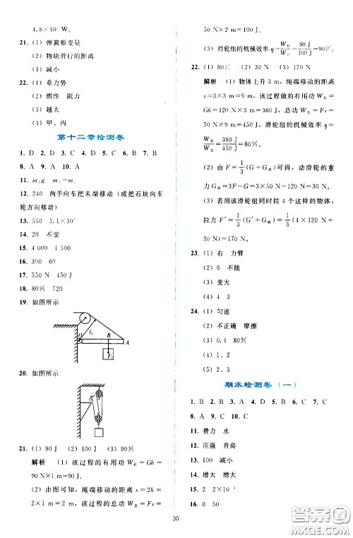 人民教育出版社2021同步轻松练习物理八年级下册人教版答案