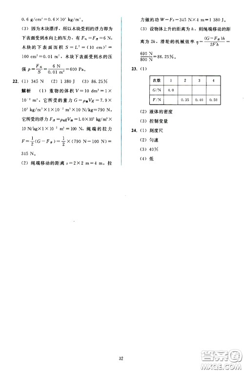 人民教育出版社2021同步轻松练习物理八年级下册人教版答案