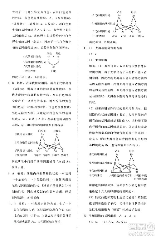 人民教育出版社2021同步轻松练习生物学八年级下册人教版答案 人民教育出版社2021同步轻松练习生物学八年级下册人教版答案