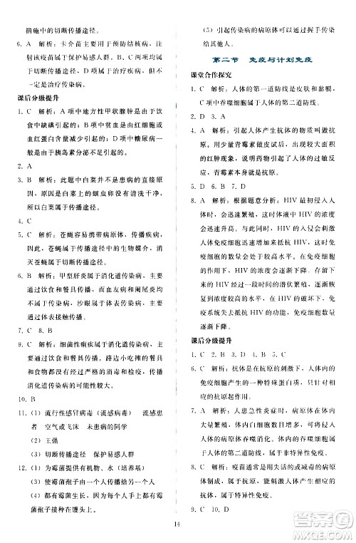 人民教育出版社2021同步轻松练习生物学八年级下册人教版答案 人民教育出版社2021同步轻松练习生物学八年级下册人教版答案