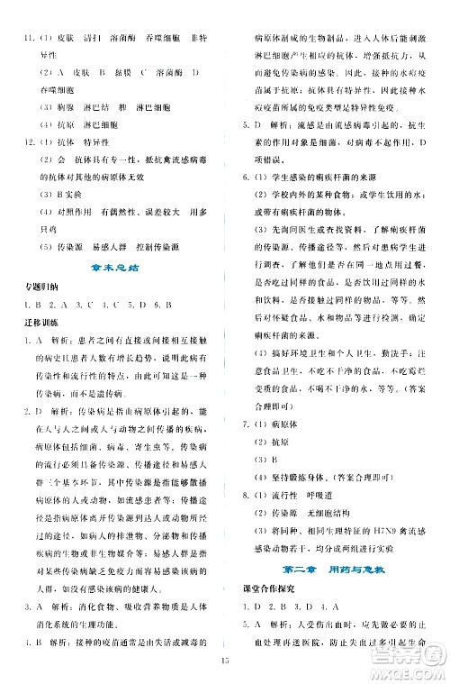 人民教育出版社2021同步轻松练习生物学八年级下册人教版答案 人民教育出版社2021同步轻松练习生物学八年级下册人教版答案