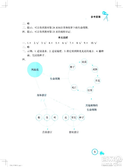湖北教育出版社2021长江作业本课堂作业科学三年级下册人教鄂教版答案