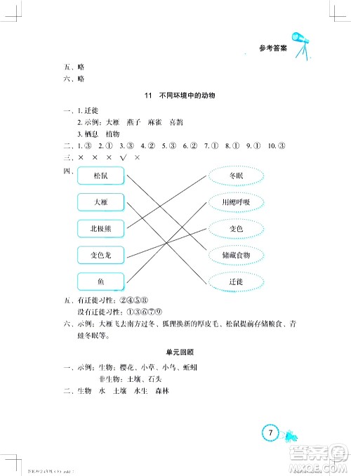 湖北教育出版社2021长江作业本课堂作业科学四年级下册人教鄂教版答案