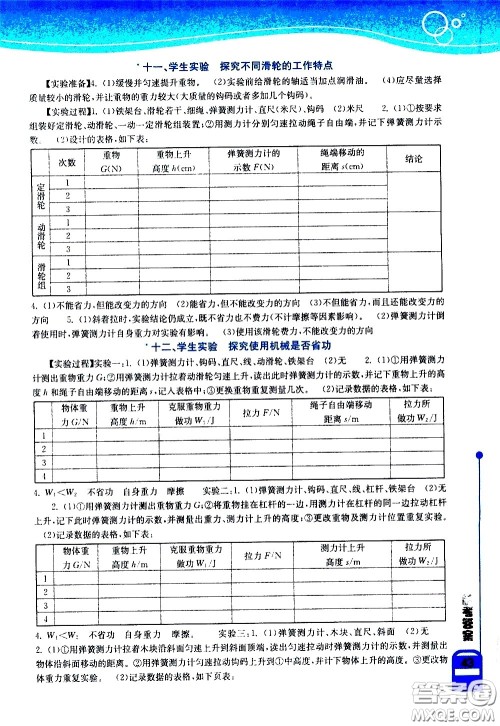 湖北教育出版社2021长江作业本实验报告物理八年级下册北师大版答案 湖北教育出版社2021长江作业本实验报告物理八年级下册北师大版答案
