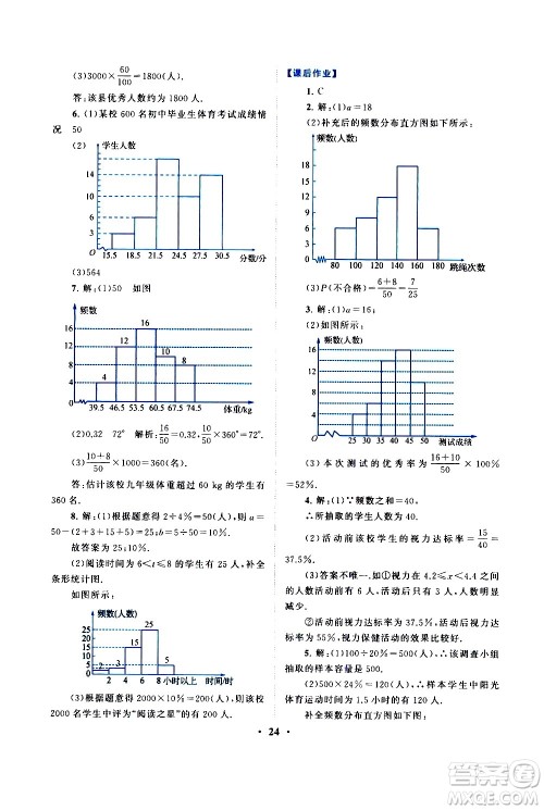 黄山书社2021启东黄冈作业本七年级下册数学人民教育版答案