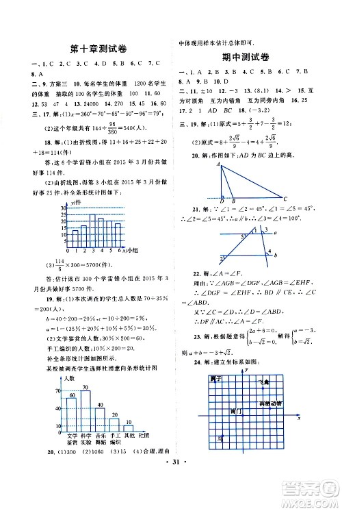 黄山书社2021启东黄冈作业本七年级下册数学人民教育版答案