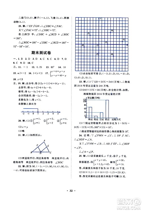 黄山书社2021启东黄冈作业本七年级下册数学人民教育版答案
