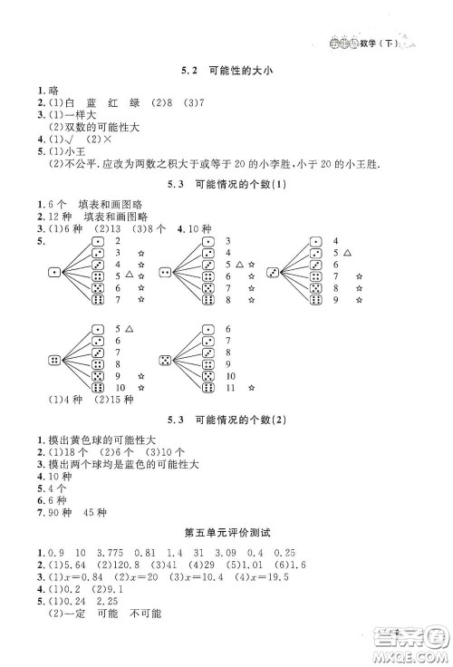 上海大学出版社2021钟书金牌上海作业五年级数学下册答案