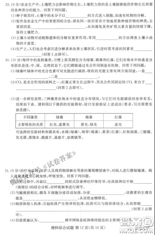2021年3月湘豫名校联考高三理科综合试题及答案 2021年3月湘豫名校联考高三理科综合试题及答案