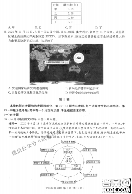 2021年3月湘豫名校联考高三文科综合试题及答案 2021年3月湘豫名校联考高三文科综合试题及答案