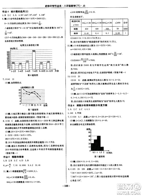 龙门书局2021启东中学作业本八年级数学下册JS苏教版答案