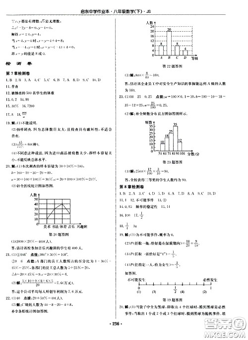 龙门书局2021启东中学作业本八年级数学下册JS苏教版答案