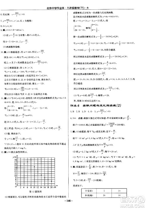 龙门书局2021启东中学作业本九年级数学下册R人教版答案