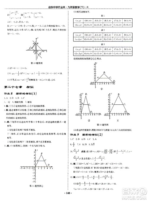 龙门书局2021启东中学作业本九年级数学下册R人教版答案