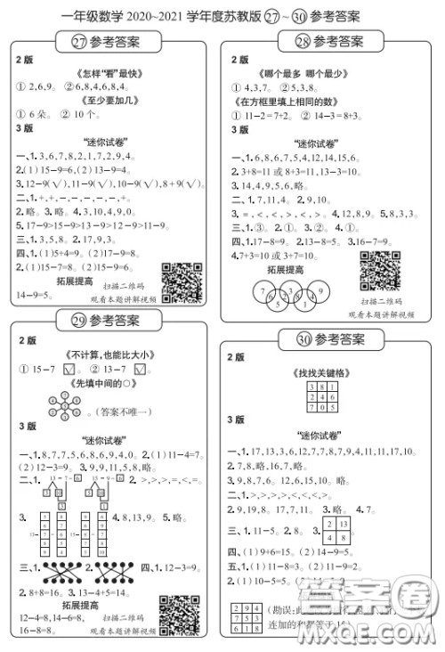 2021时代学习报数学周报小学数学一年级苏教版27-30答案 2021时代学习报数学周报小学数学一年级苏教版27-30答案