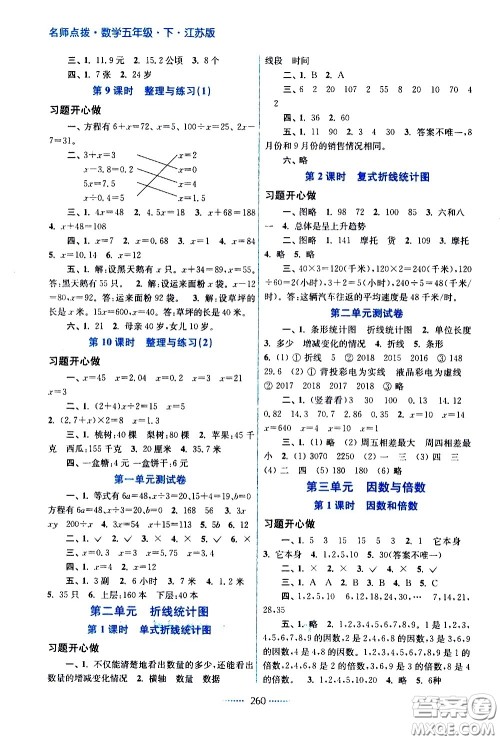 江苏凤凰美术出版社2021名师点拨课课通教材全解析数学五年级下江苏版答案